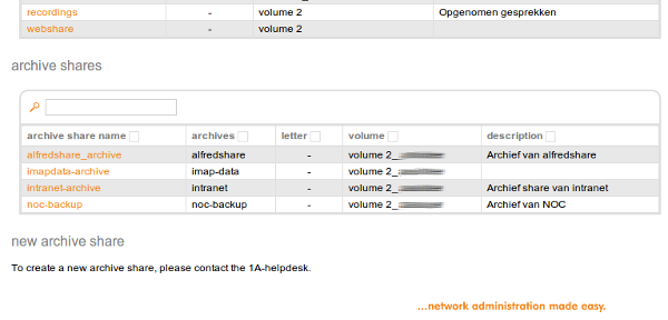 Grant permissions on archive shares