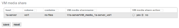 Use the VM media share