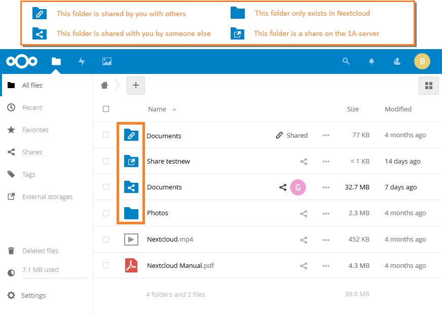 Files available through Nextcloud