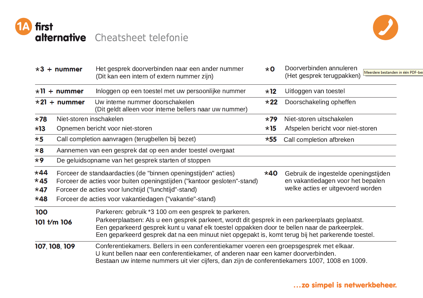 De cheatsheet gebruiken